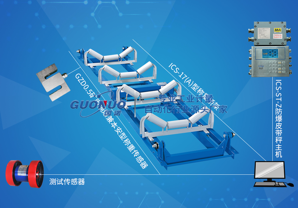 ICS-ST-17A矿用防爆电子皮带秤