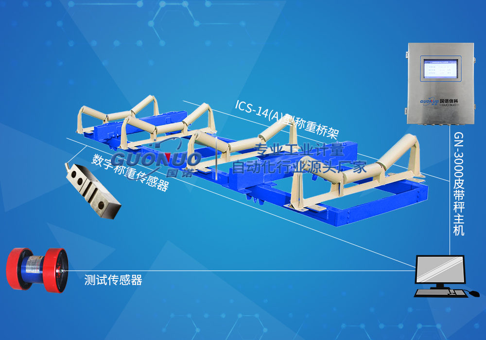 ICS-14A电子皮带秤